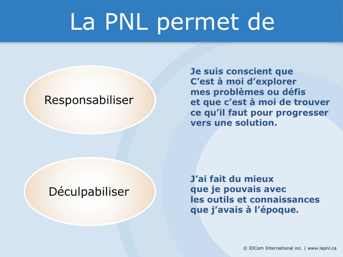 La PNL permet de...