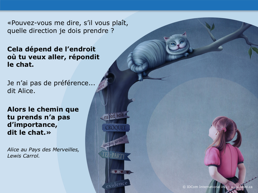 Alice au pays des merveilles