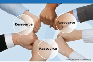 Le cercle d'excellence