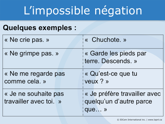 L'impossible négation