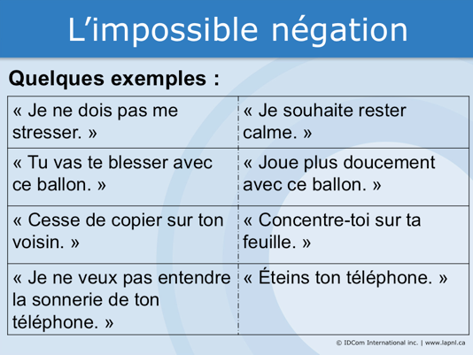 L'impossible négation