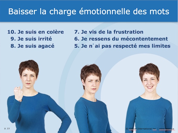 Baisser la charge émotionnelle des mots