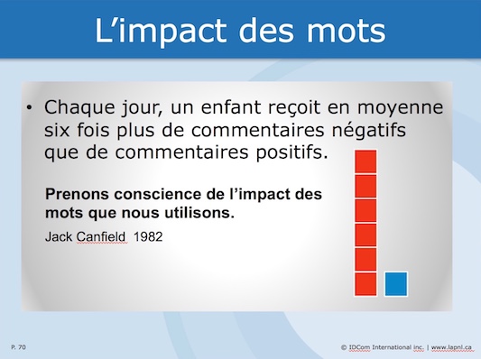 L'impact des mots